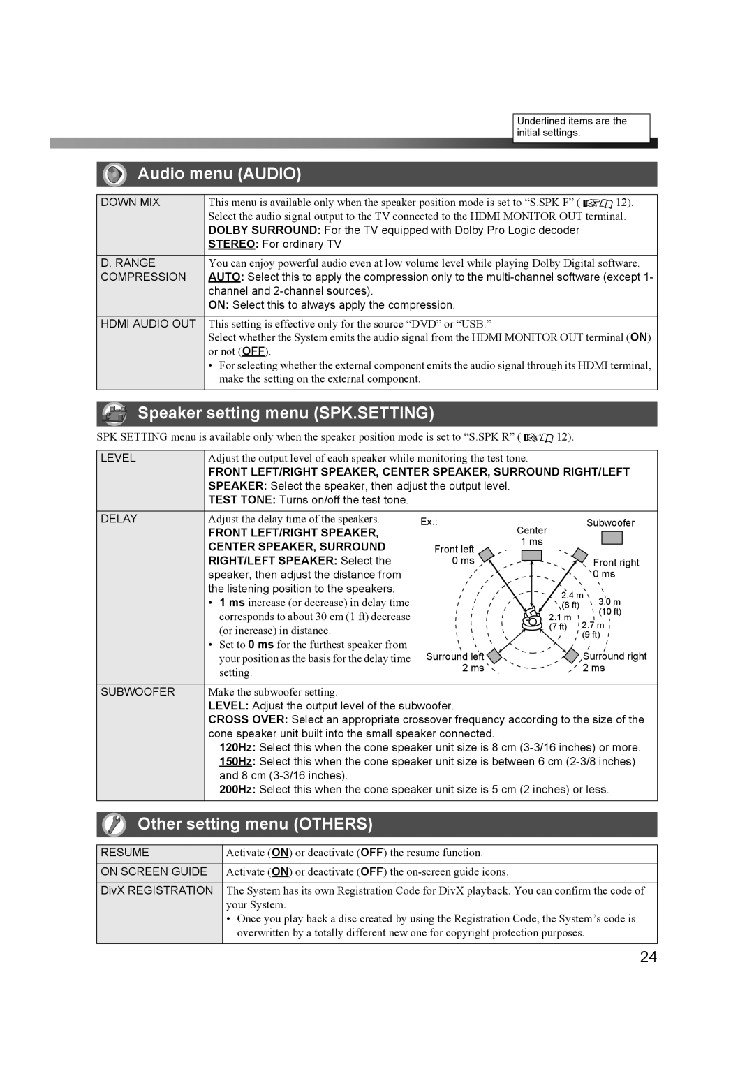 JVC THD60 manual Audio menu Audio, Speaker setting menu SPK.SETTING, Other setting menu Others, RIGHT/LEFT Speaker Select 