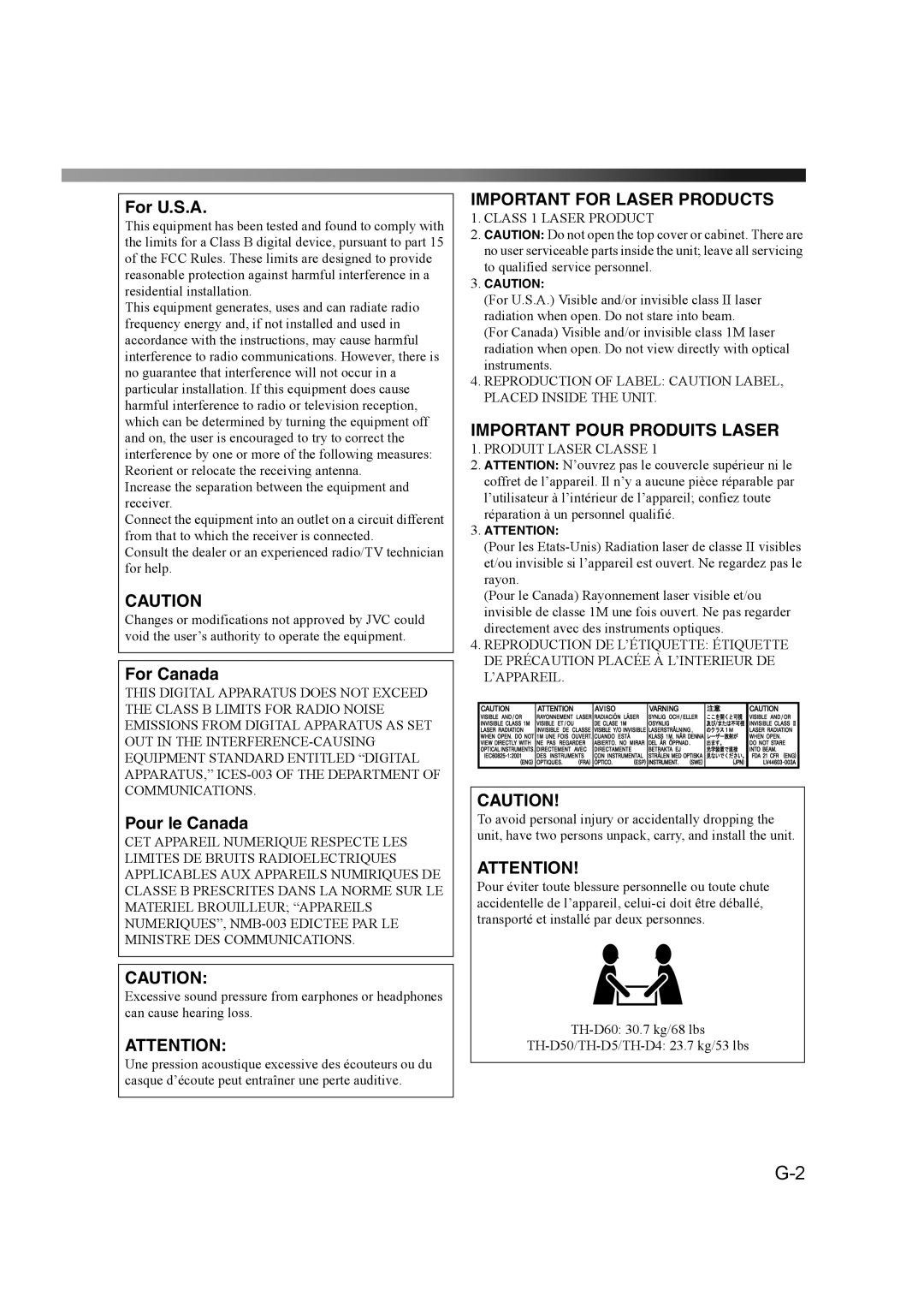 JVC THD60 manual Important for Laser Products 