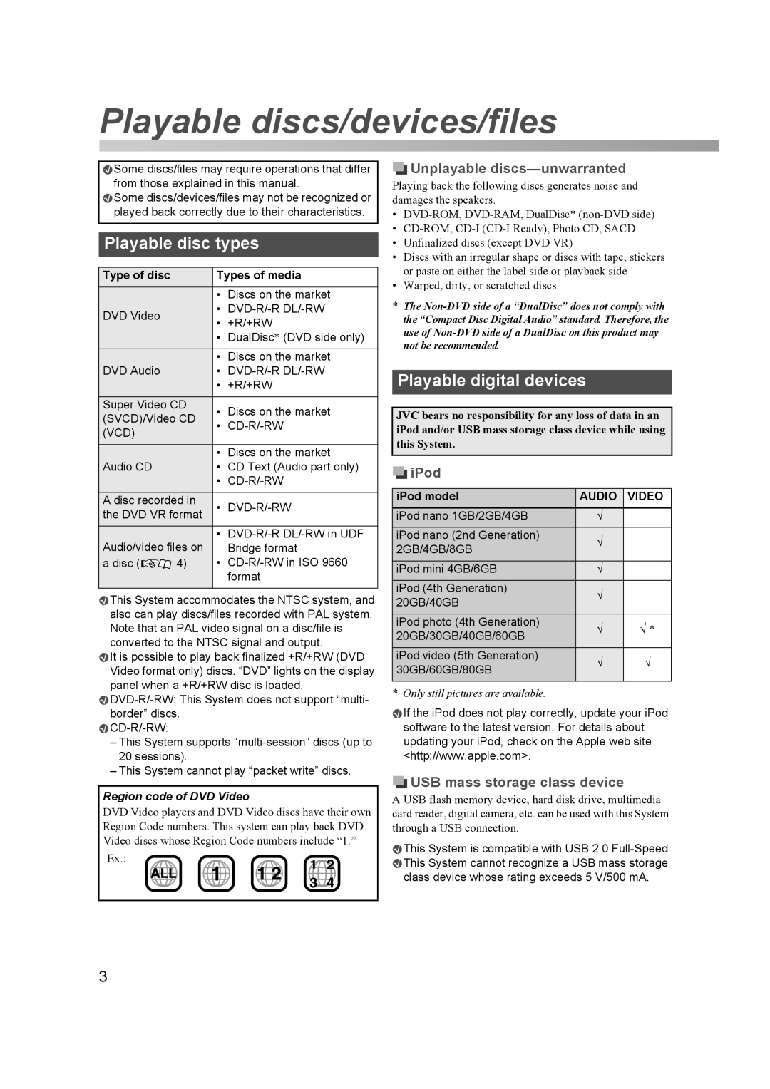 JVC THD60 manual Playable discs/devices/files, Playable disc types, Playable digital devices 