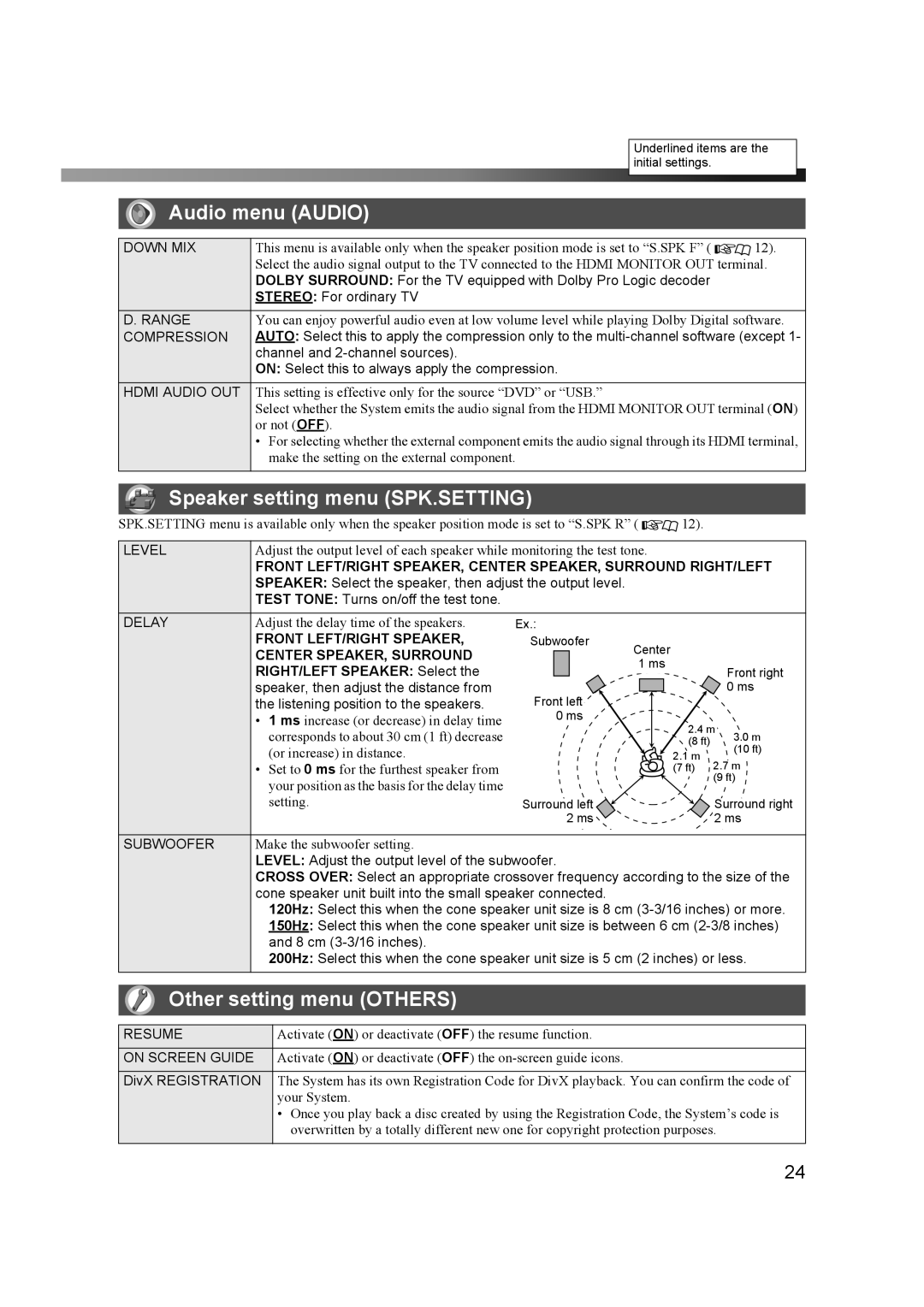 JVC THD60 manual 10 ft 