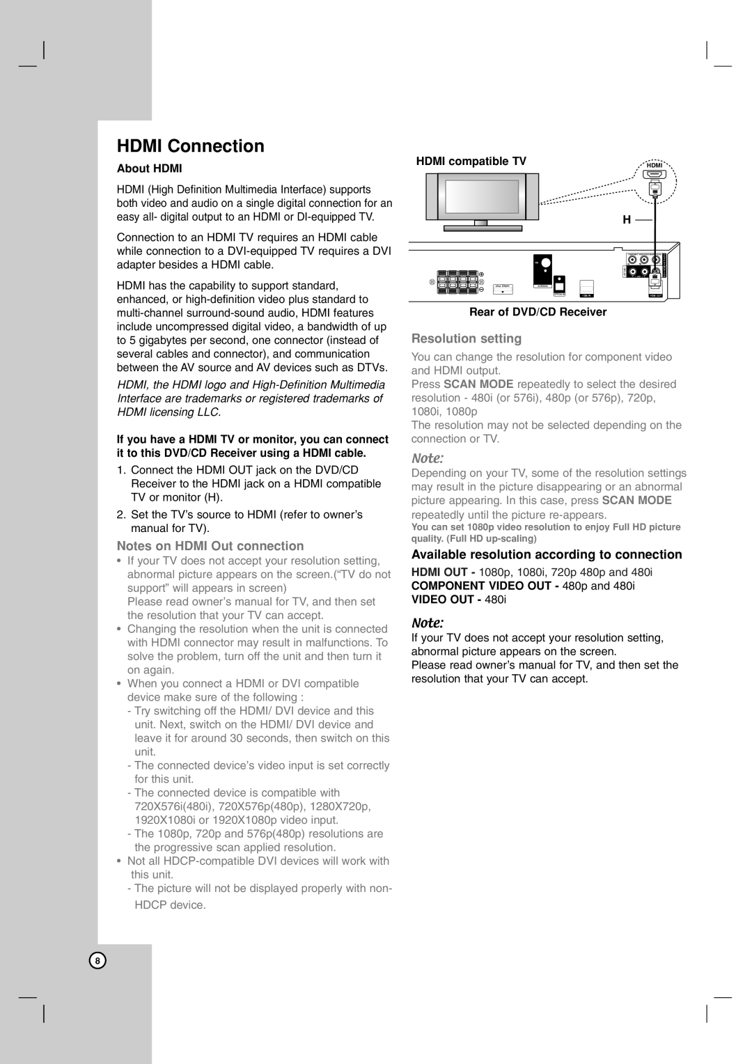 JVC THG51, TH-G51 manual Hdmi Connection, Available resolution according to connection, About Hdmi, Hdmi compatible TV 