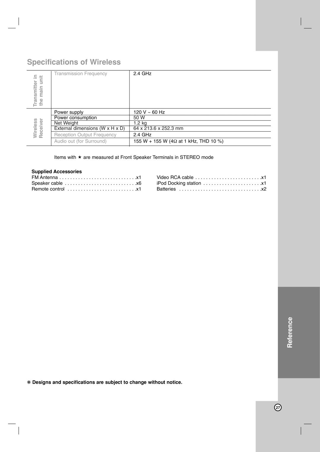 JVC TH-G51, THG51 manual Specifications of Wireless, Supplied Accessories 