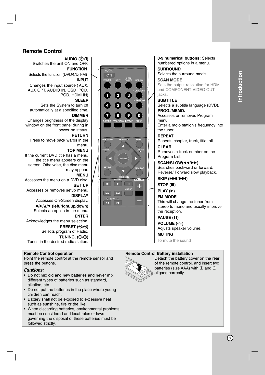 JVC TH-G51, THG51 Audio 1/ Switches the unit on and OFF, V/V left/right/up/down Selects an option in the menu, Volume -/+ 