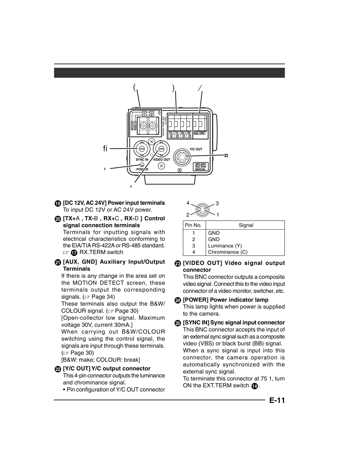 JVC TK-C1430 manual 22 Y/C OUT Y/C output connector, Video OUT Video signal output connector, Power Power indicator lamp 