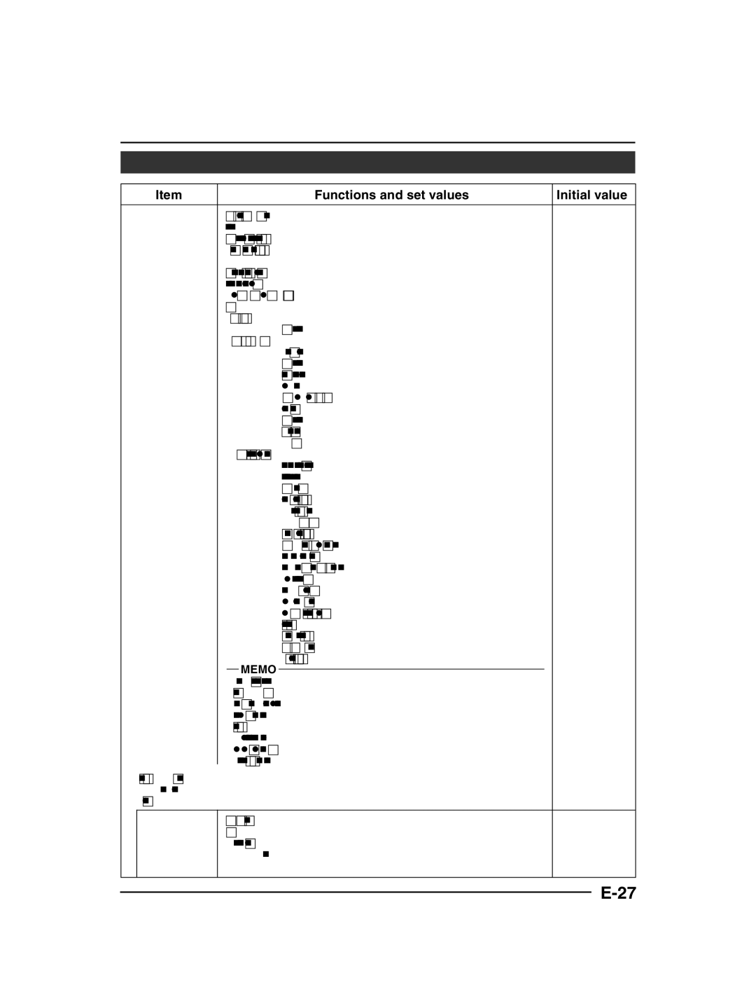 JVC TK-C1430 manual Memo 