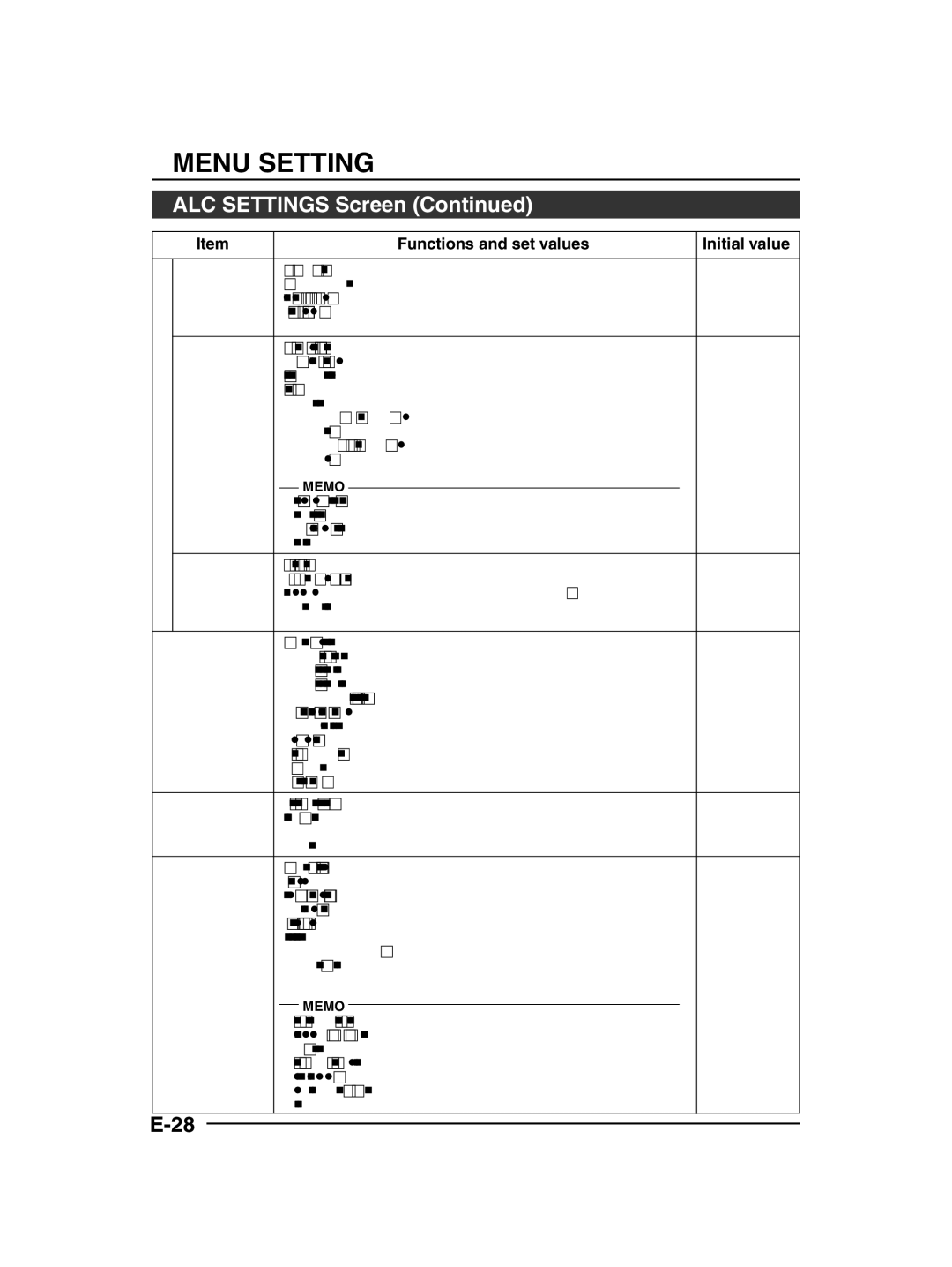 JVC TK-C1430 manual Memo 