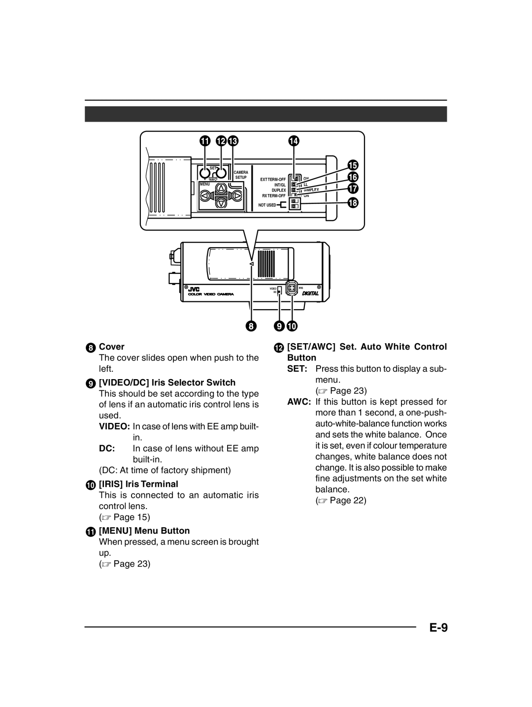 JVC TK-C1430 manual Cover 12 SET/AWC Set. Auto White Control, Button, VIDEO/DC Iris Selector Switch, Iris Iris Terminal 