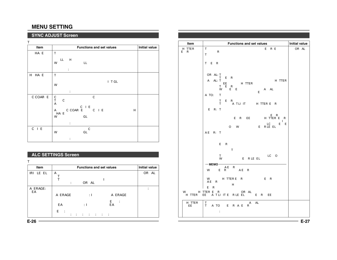 JVC TK-C1431 manual Sync Adjust Screen, ALC Settings Screen, Functions and set values Initial value 