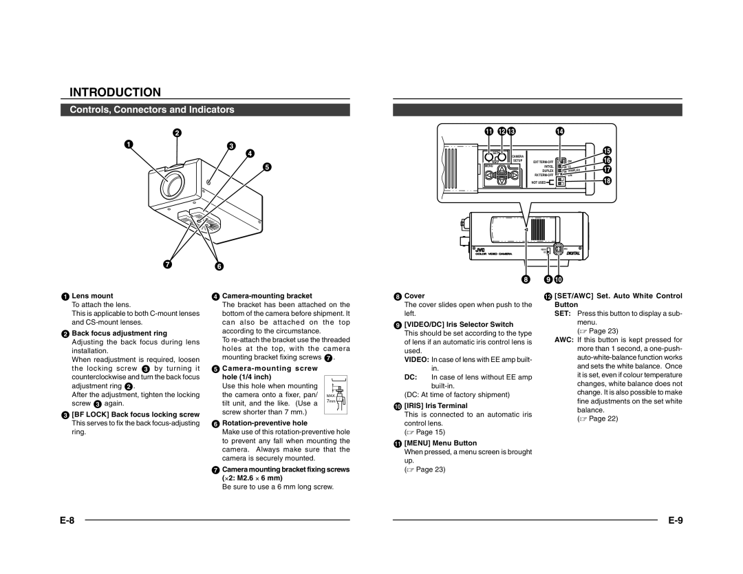 JVC TK-C1431 manual Controls, Connectors and Indicators, Set 