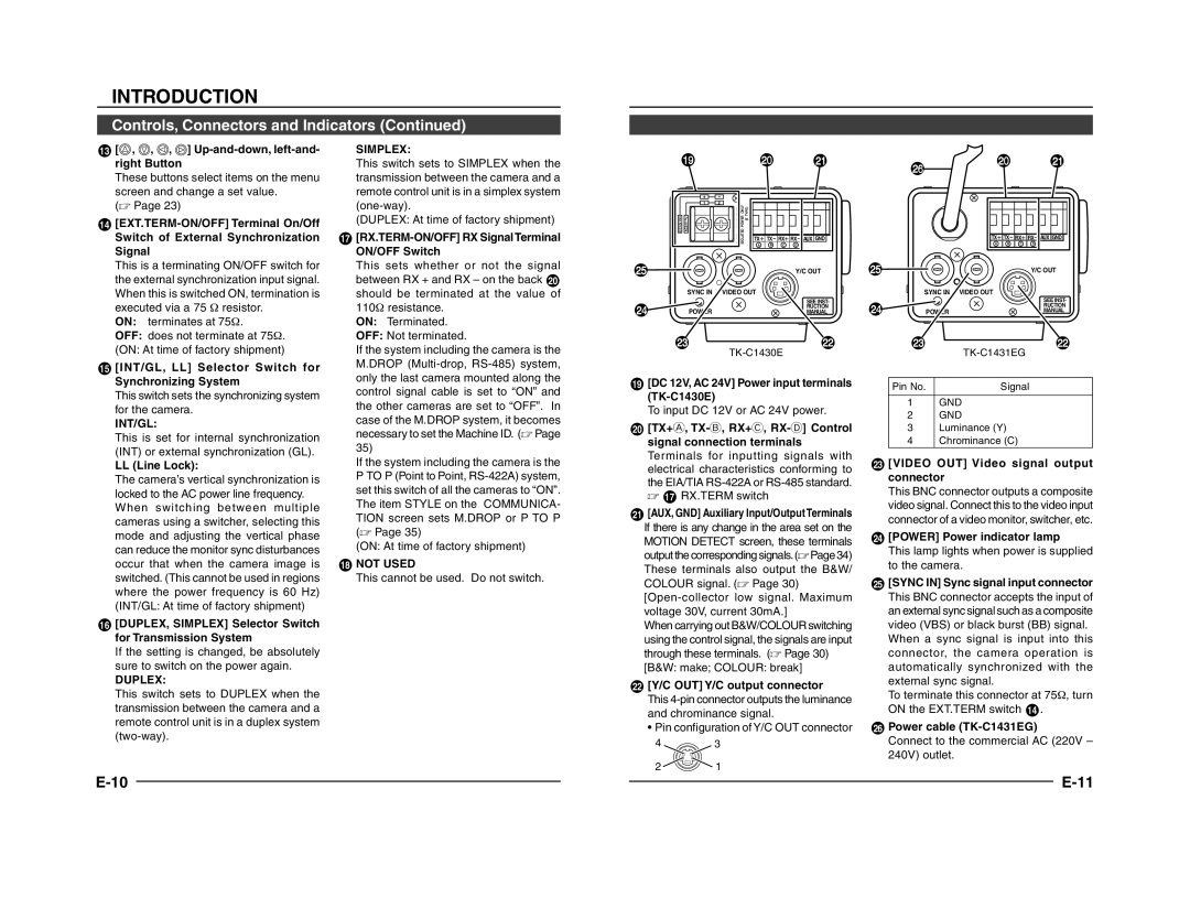 JVC TK-C1431 manual Simplex, Int/Gl, Duplex, Not Used 