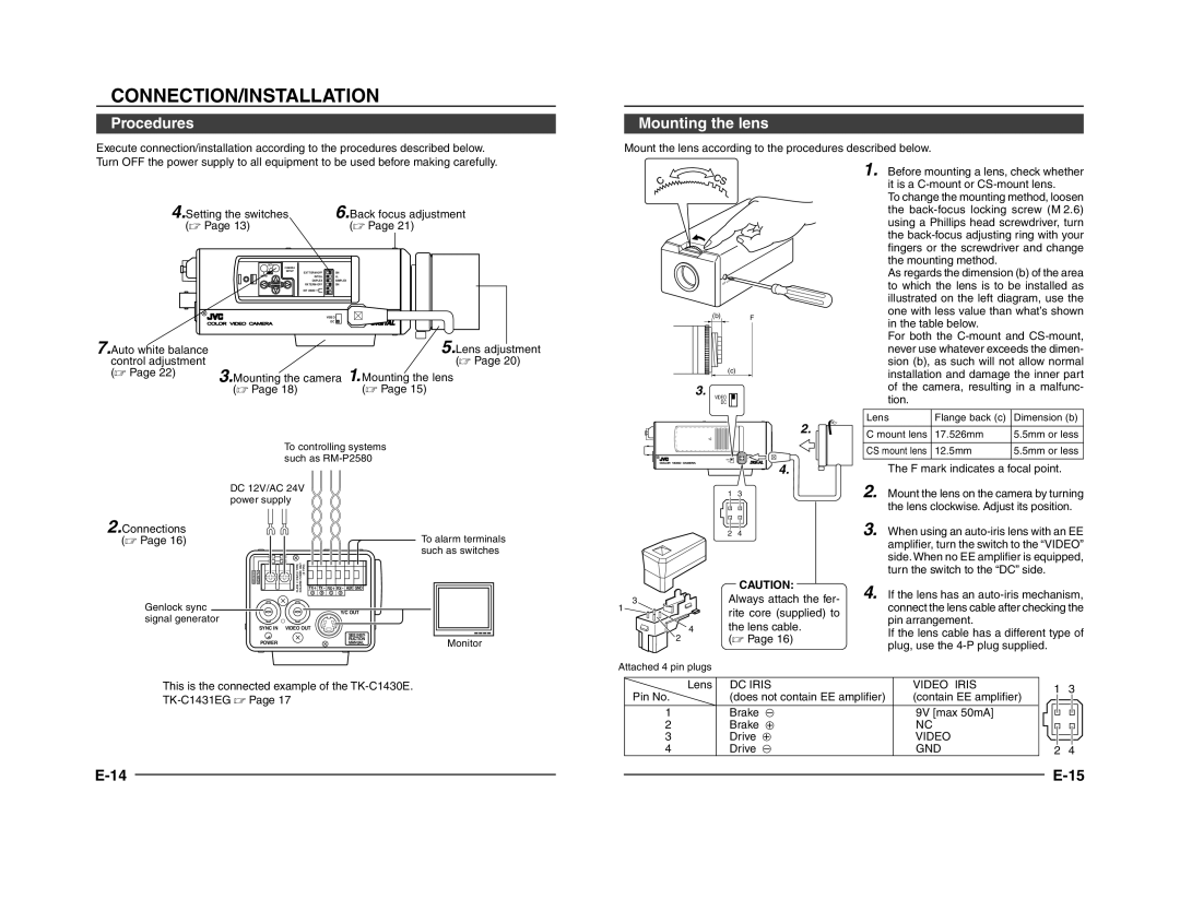 JVC TK-C1431 manual Procedures, Mounting the lens, DC Iris Video Iris, Gnd 