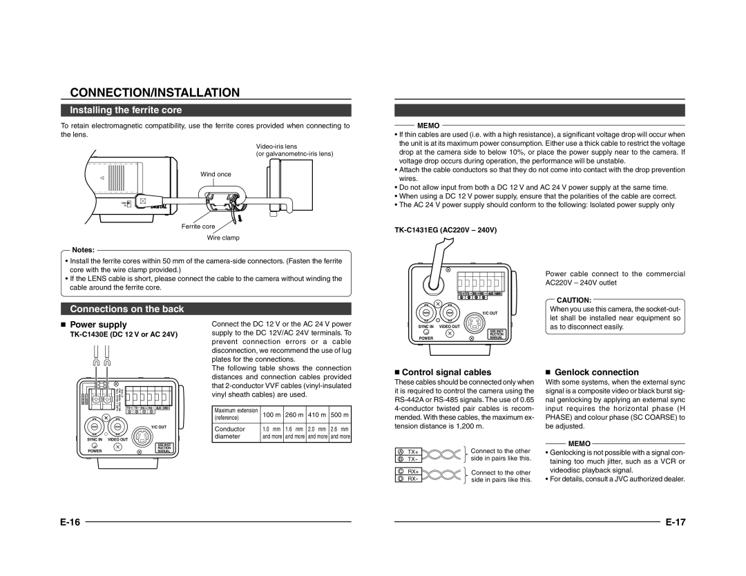 JVC TK-C1431 manual Installing the ferrite core, Connections on the back,  Power supply,  Control signal cables 