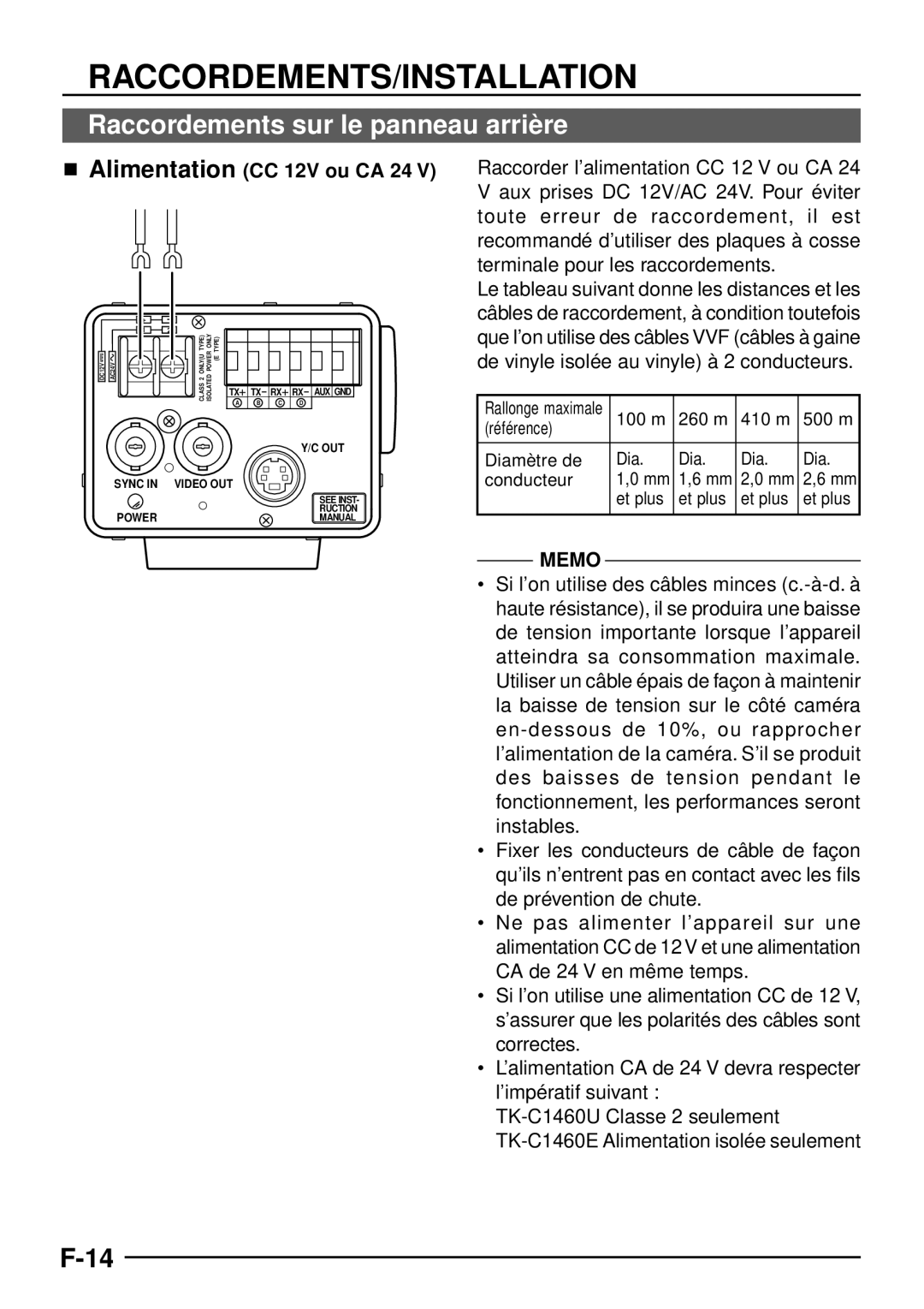 JVC TK-C1460 manual Raccordements sur le panneau arriè re,  Alimentation CC 12V ou CA 24 