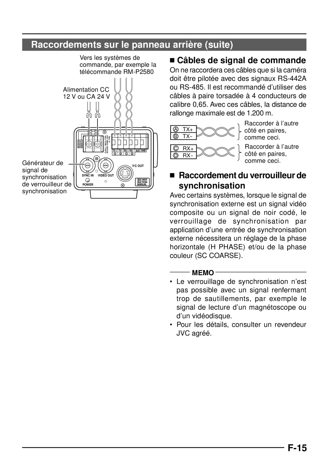 JVC TK-C1460 manual Raccordements sur le panneau arriè re suite,  Câ bles de signal de commande 