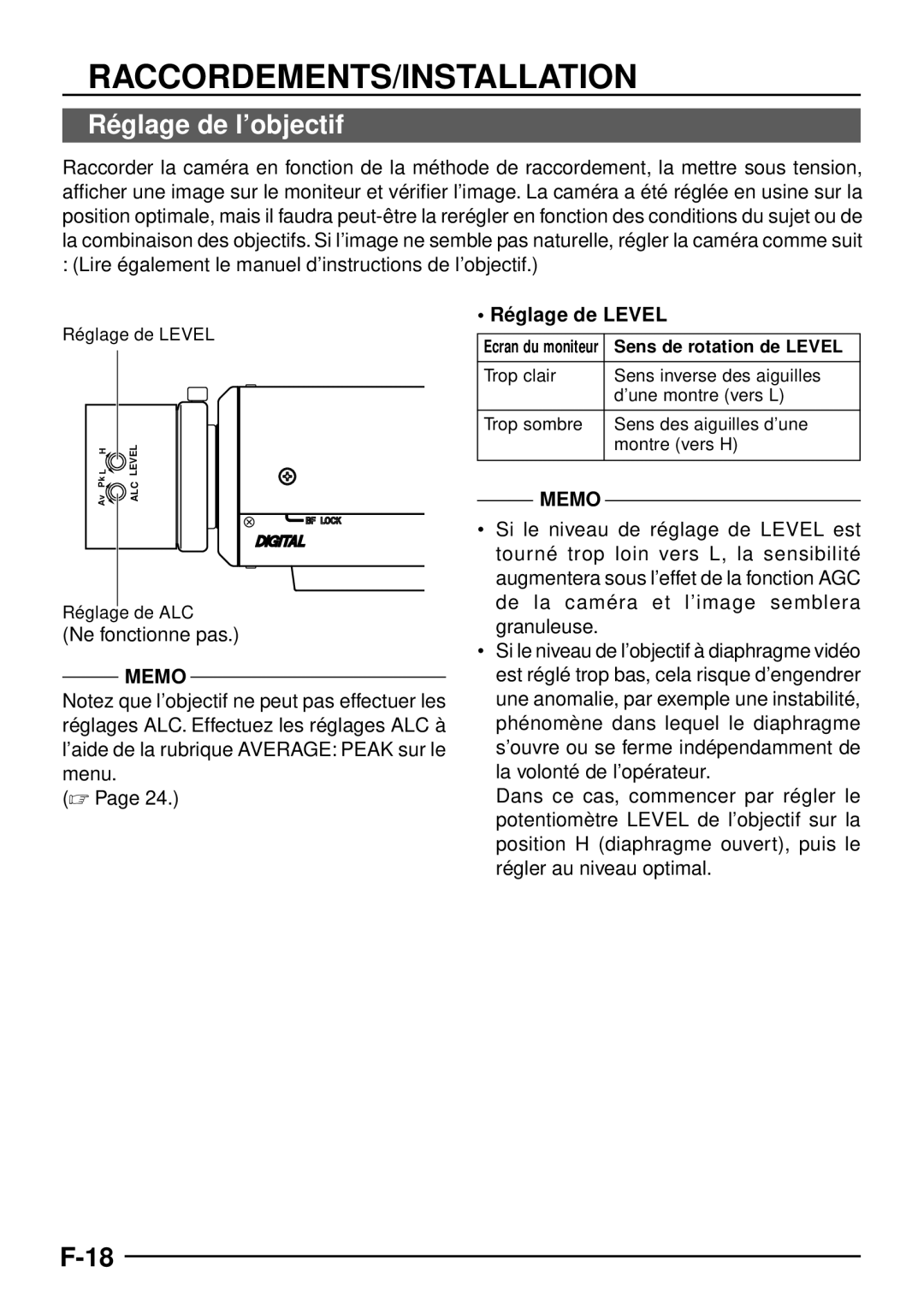 JVC TK-C1460 manual Ré glage de l’objectif, Ne fonctionne pas, Ré glage de Level, Sens de rotation de Level 