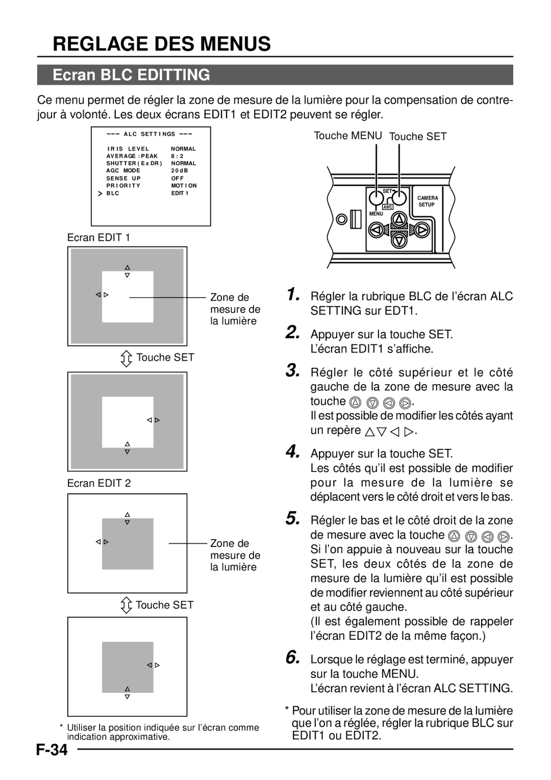 JVC TK-C1460 Ecran BLC Editting, Ecran Edit Touche Menu Touche SET, Zone de mesure de la lumière Touche SET Ecran Edit 