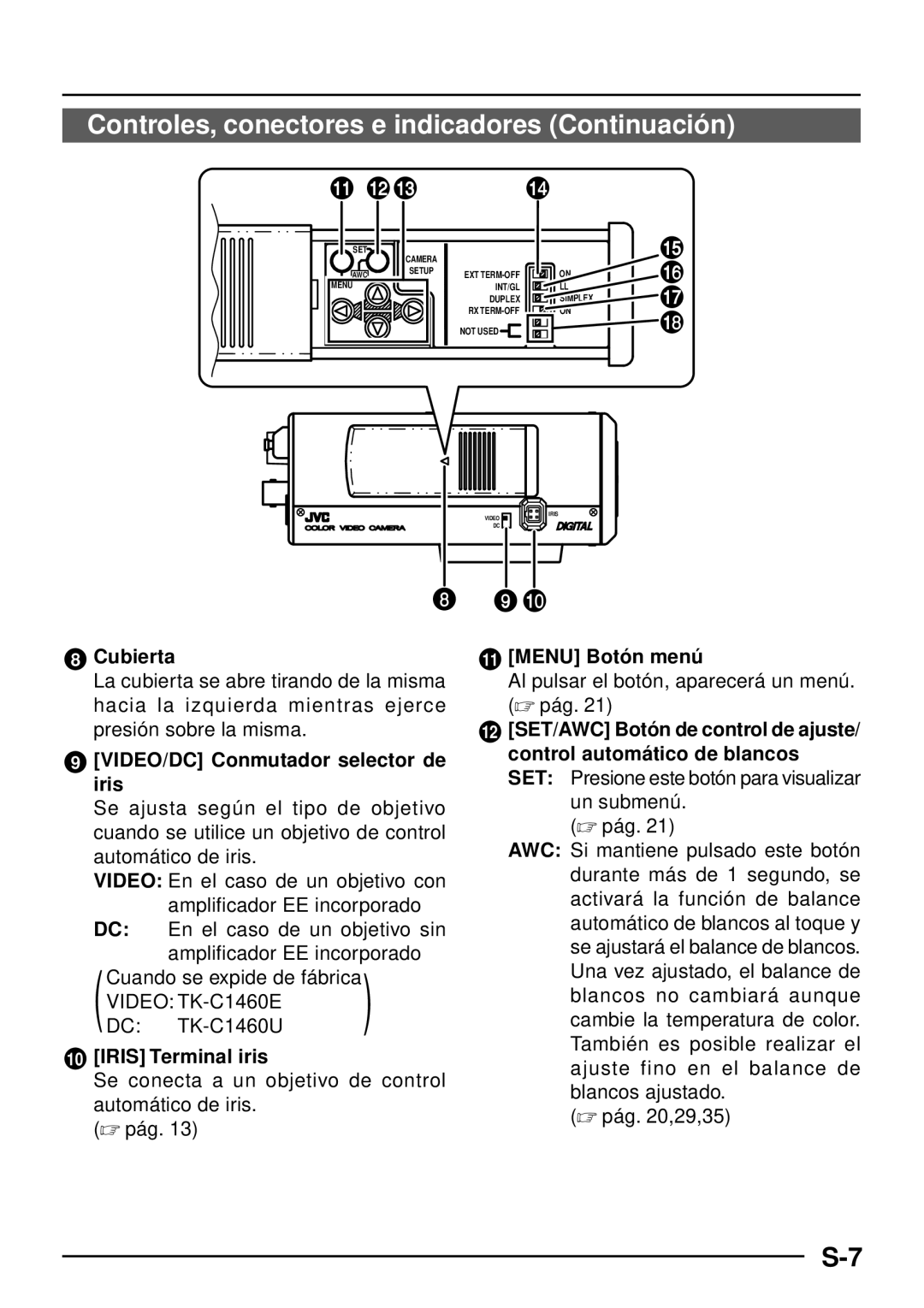 JVC TK-C1460 manual Controles, conectores e indicadores Continuació n, Cubierta Menu Botó n menú, Iris Terminal iris 