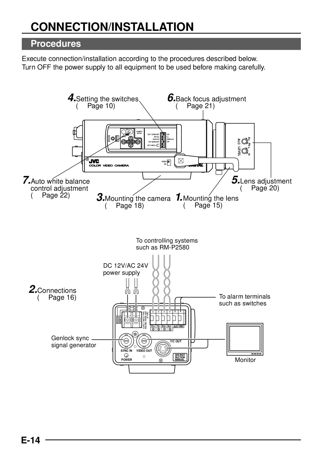 JVC TK-C1460 manual Connection/Installation, Procedures, Setting the switches, Back focus adjustment, Monitor 