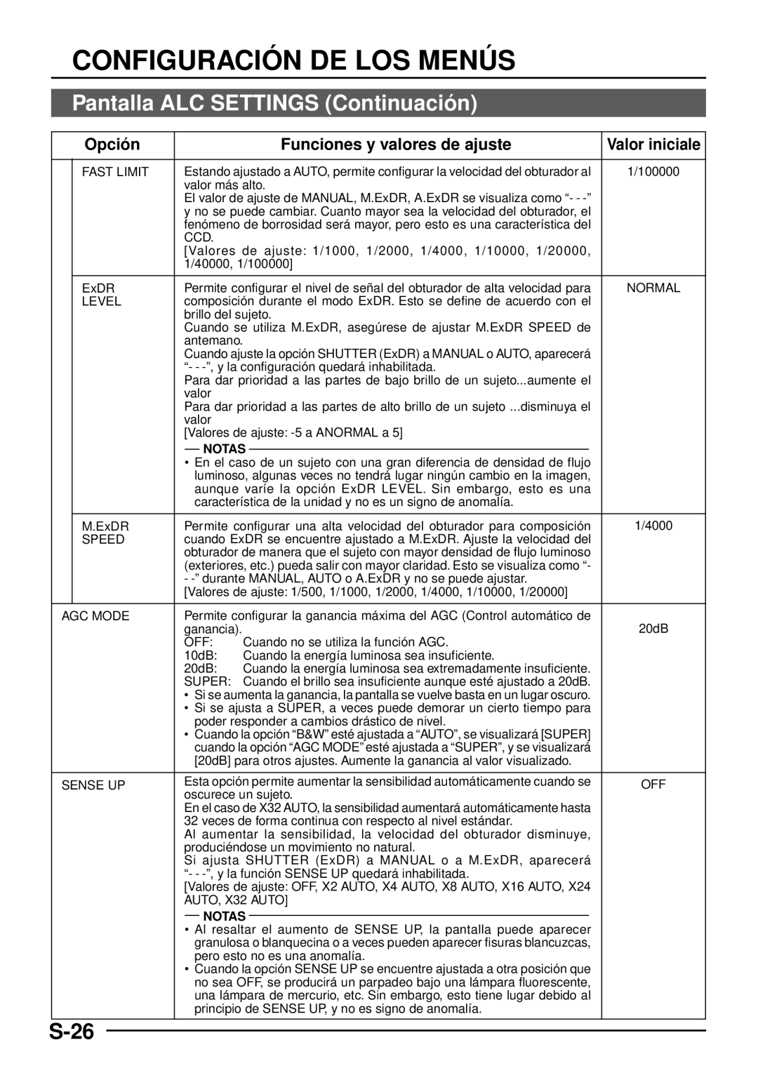 JVC TK-C1460 manual Pantalla ALC Settings Continuació n, Opció n Funciones y valores de ajuste Valor iniciale 