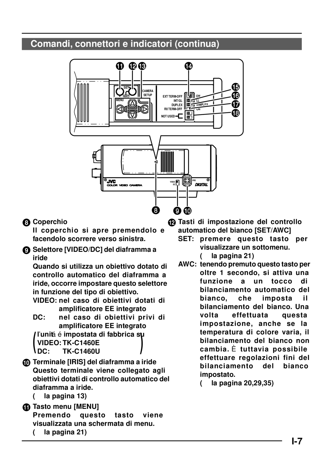 JVC TK-C1460 Comandi, connettori e indicatori continua, Coperchio, Selettore VIDEO/DC del diaframma a iride,  la pagina 