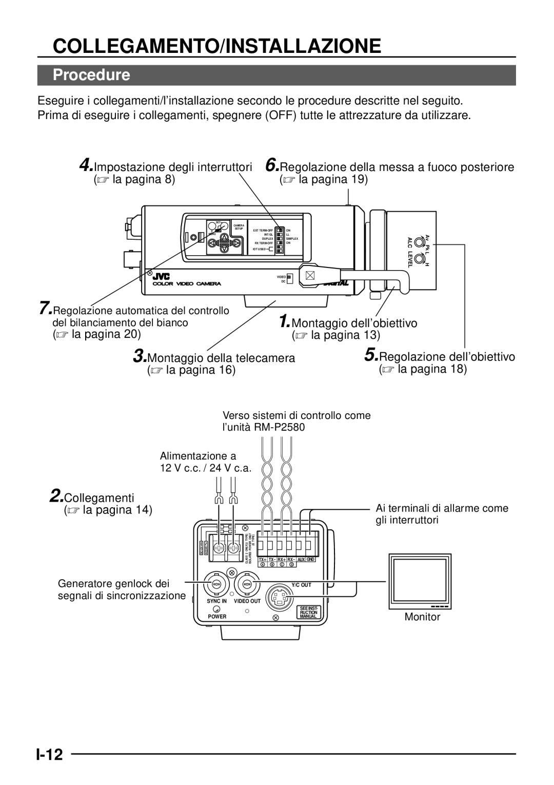 JVC TK-C1460 Collegamento/Installazione, Procedure, Regolazione automatica del controllo, Del bilanciamento del bianco 