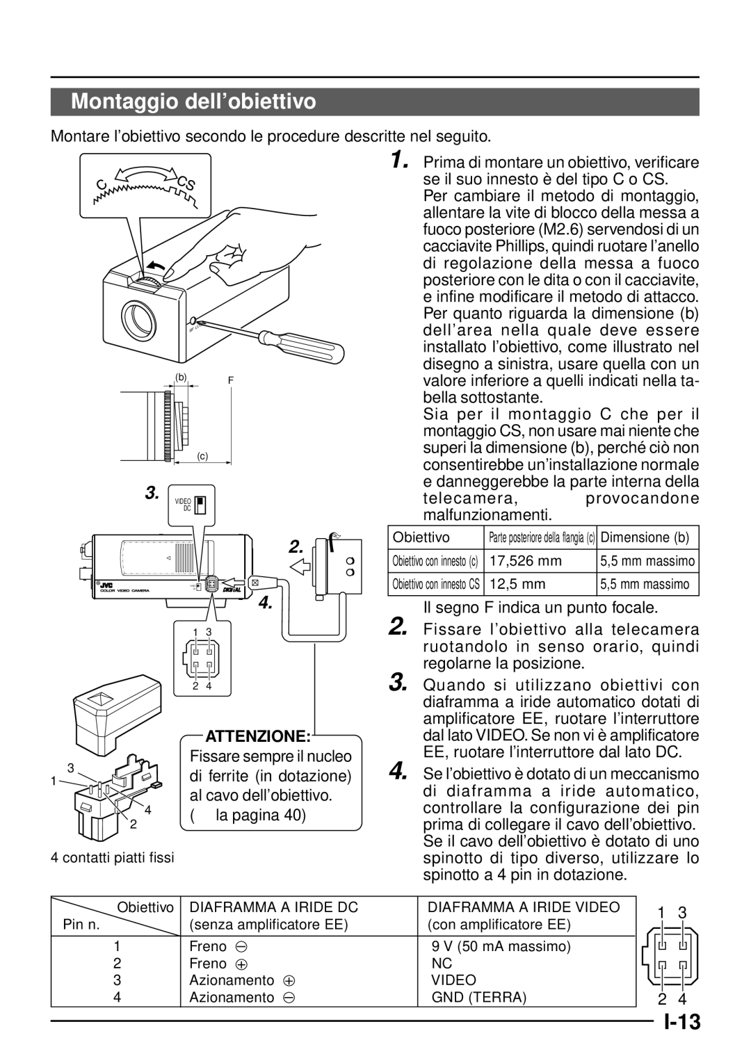 JVC TK-C1460 manual Montaggio dell’obiettivo, Telecamera, provocandone malfunzionamenti, Di ferrite in dotazione 