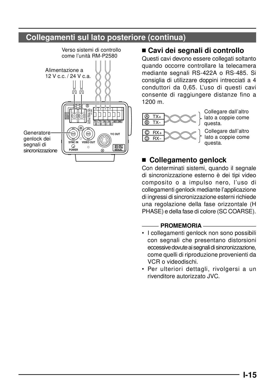 JVC TK-C1460 manual Collegamenti sul lato posteriore continua,  Cavi dei segnali di controllo,  Collegamento genlock 