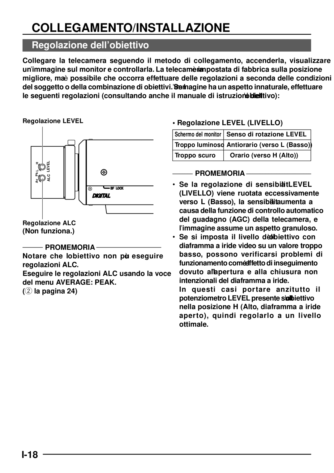 JVC TK-C1460 manual Regolazione dell’obiettivo, Non funziona, Regolazione Level Livello, Regolazione ALC 