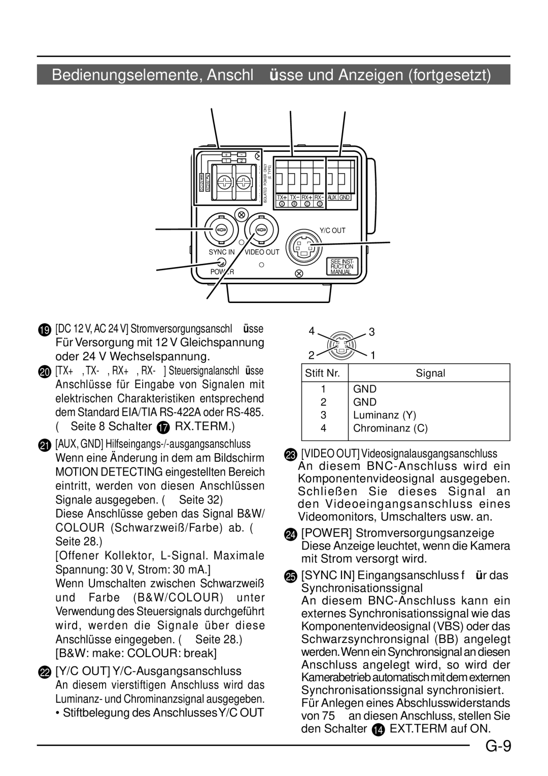 JVC TK-C1460 manual Stiftbelegung des AnschlussesY/C OUT, Stift Nr Signal, Luminanz Y Chrominanz C 