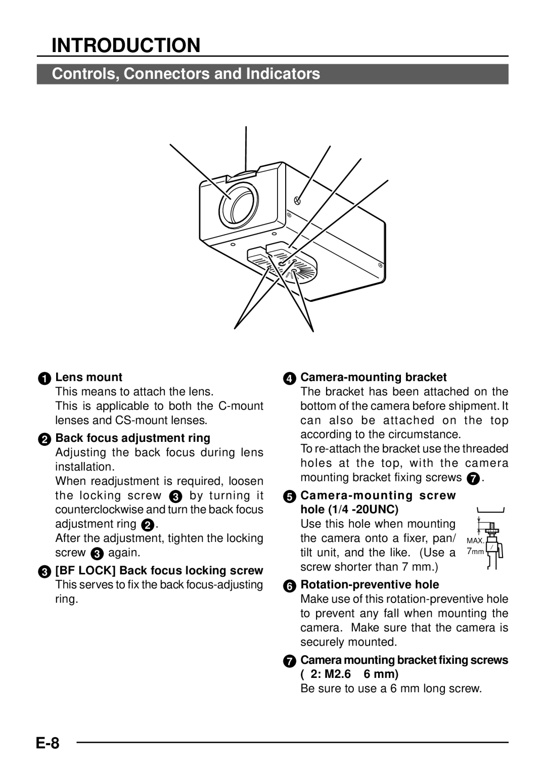 JVC TK-C1460 manual Introduction, Controls, Connectors and Indicators 