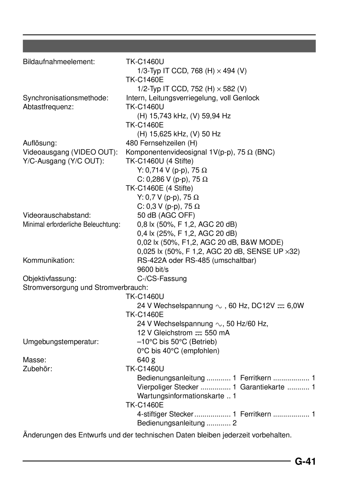 JVC manual Bildaufnahmeelement TK-C1460U, TK-C1460E, Masse 640 ˝ Zubehör TK-C1460U 