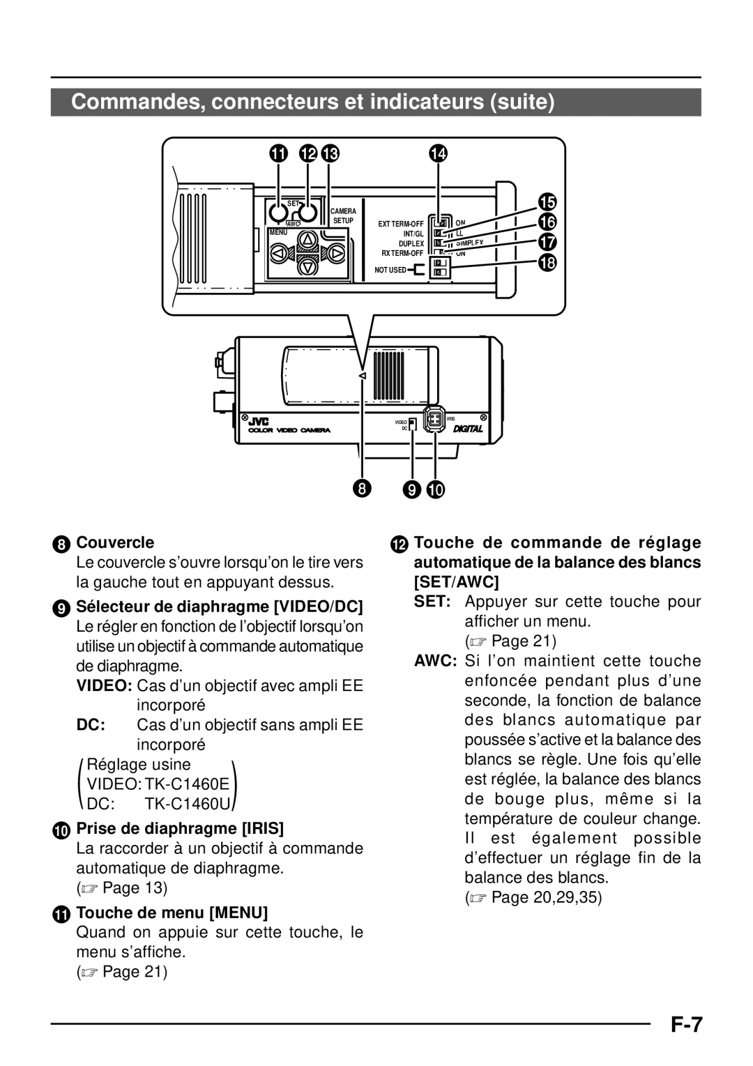 JVC TK-C1460 manual Commandes, connecteurs et indicateurs suite, Couvercle, Prise de diaphragme Iris, Touche de menu Menu 