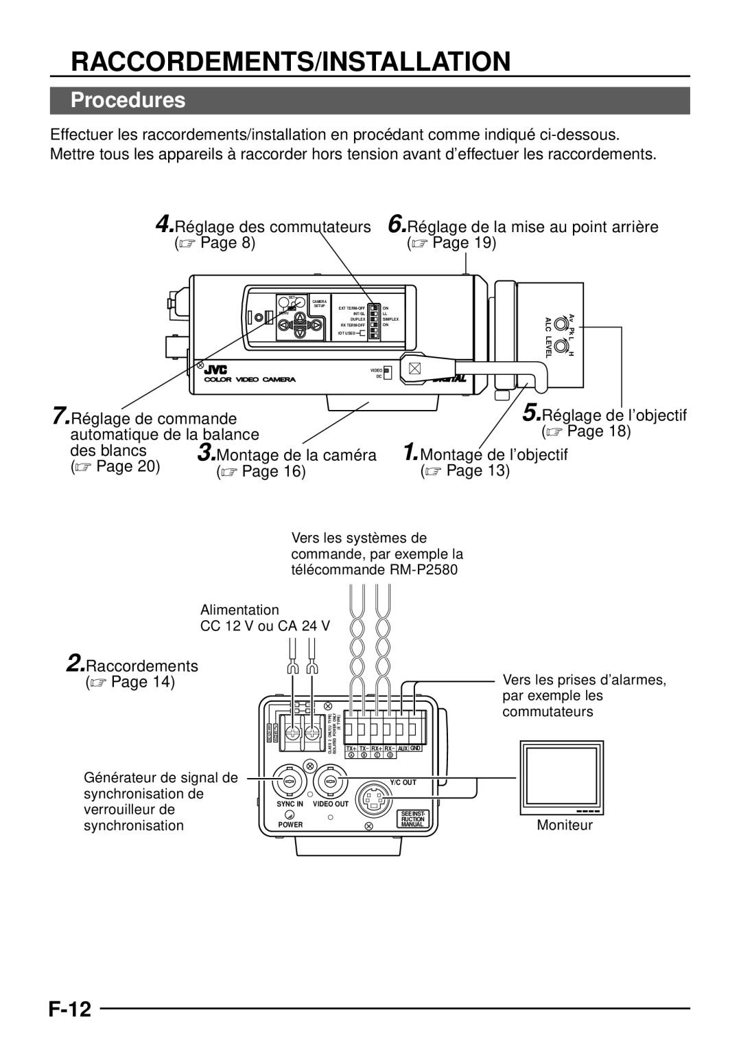 JVC TK-C1460 manual Raccordements/Installation, Alimentation CC 12 V ou CA 24, Moniteur 