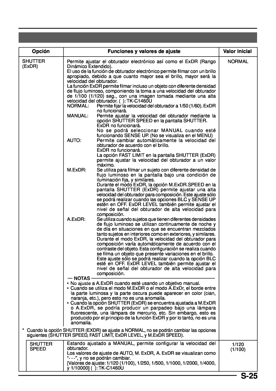 JVC TK-C1460 manual S-25, Opció n, Funciones y valores de ajuste, Notas 