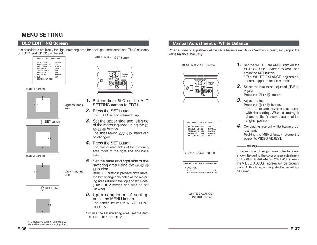 JVC TK-C1460B instruction manual BLC Editting Screen, Manual Adjustment of White Balance 