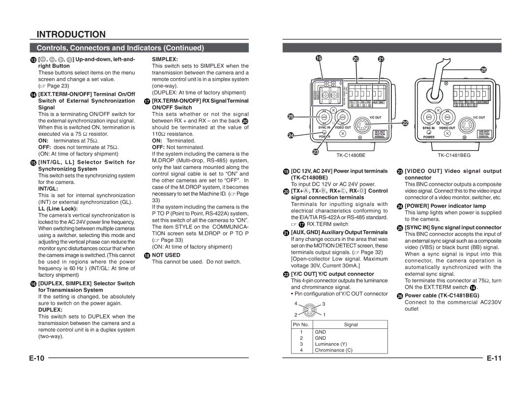 JVC TK-C1460B instruction manual TK-C1480BE, Power cable TK-C1481BEG 