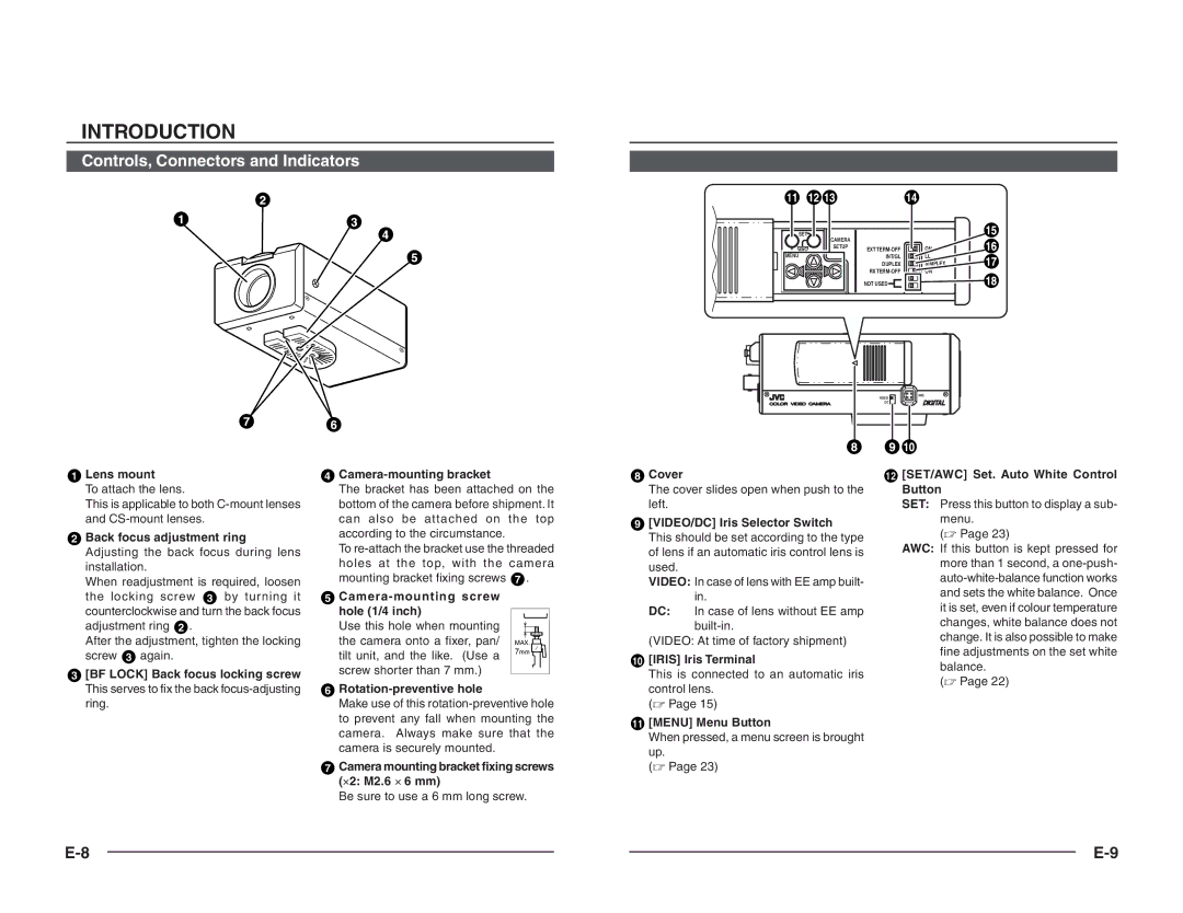 JVC TK-C1460B instruction manual Controls, Connectors and Indicators 