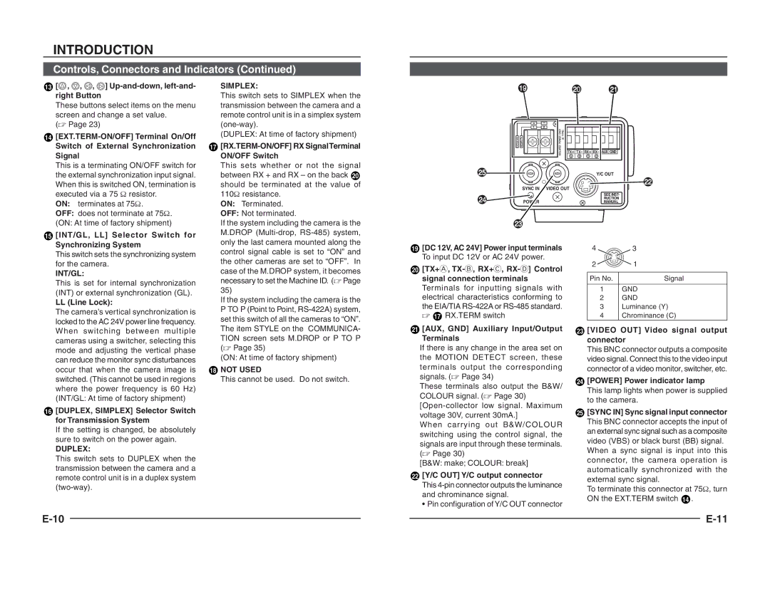 JVC TK-C1460B INT/GL, LL Selector Switch for, Synchronizing System, LL Line Lock, DUPLEX, Simplex Selector Switch 