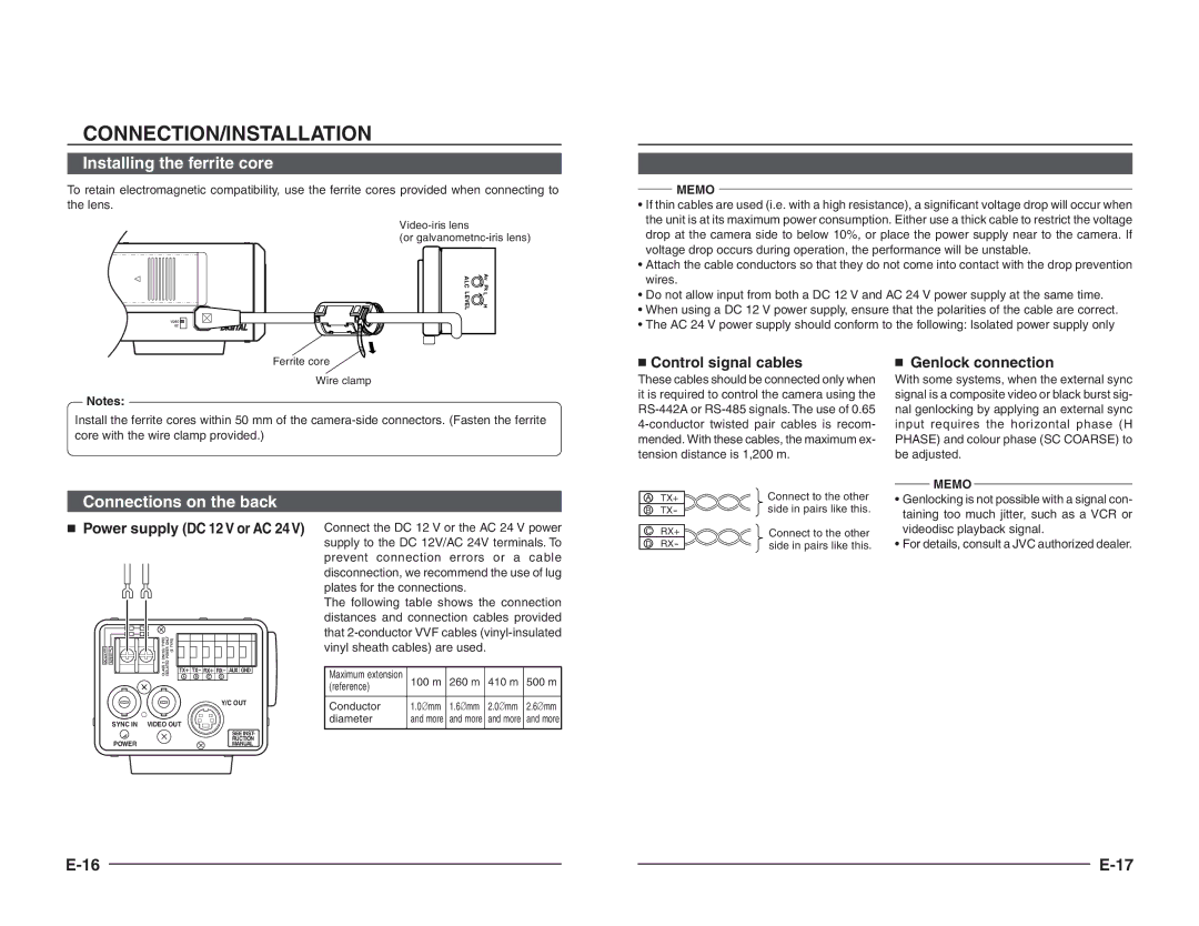 JVC TK-C1460B instruction manual Installing the ferrite core,  Control signal cables,  Genlock connection 