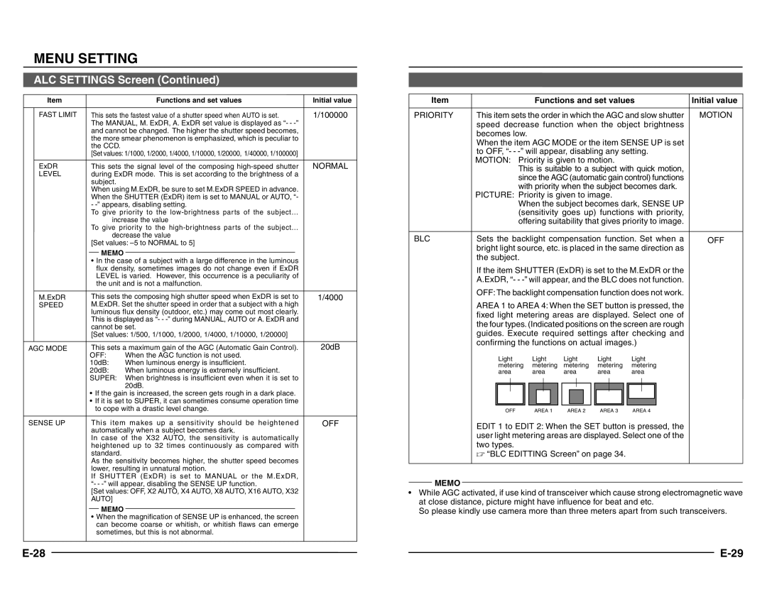 JVC TK-C1480 manual Off, Priority, Motion, Blc 