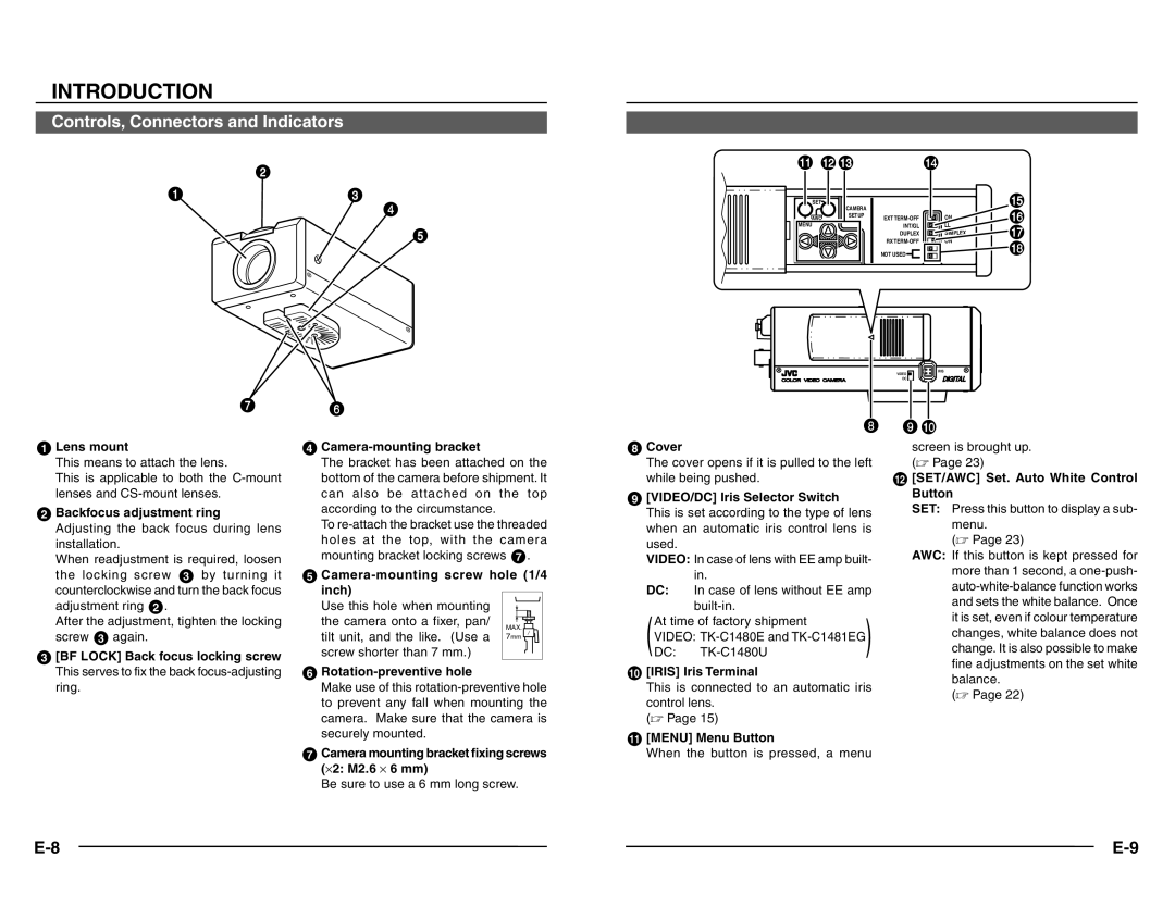 JVC TK-C1480 manual Controls, Connectors and Indicators, Set 