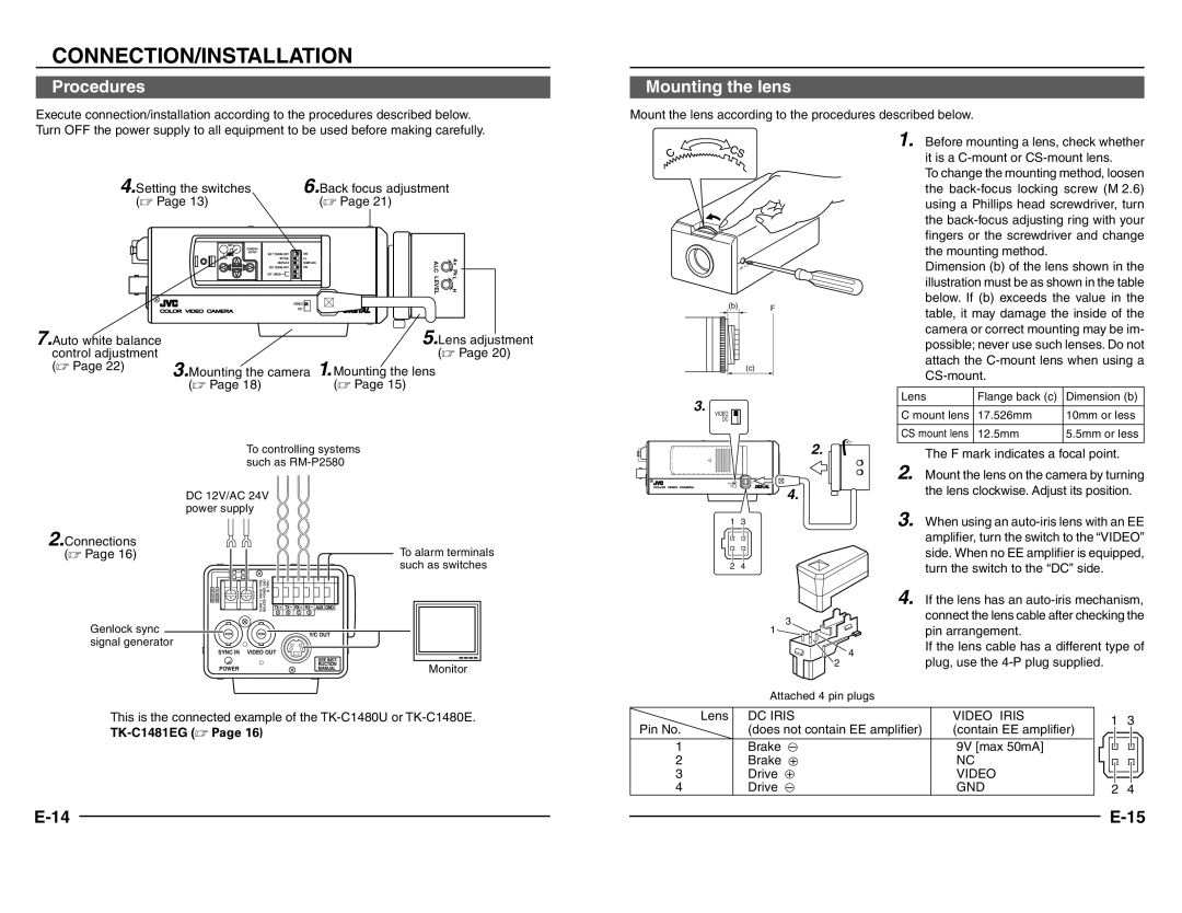 JVC TK-C1480 manual Procedures, DC Iris Video Iris, Gnd 