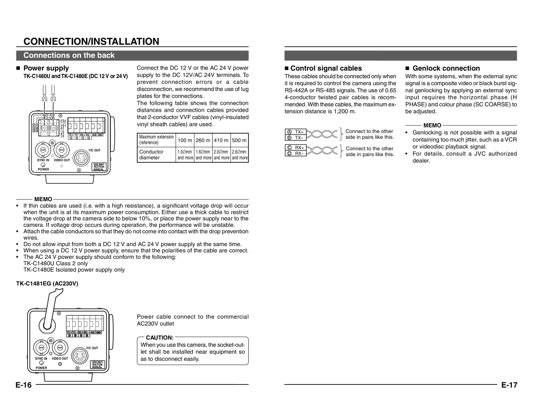 JVC TK-C1480 manual Connections on the back, Memo, TK-C1481EG AC230V, As to disconnect easily 