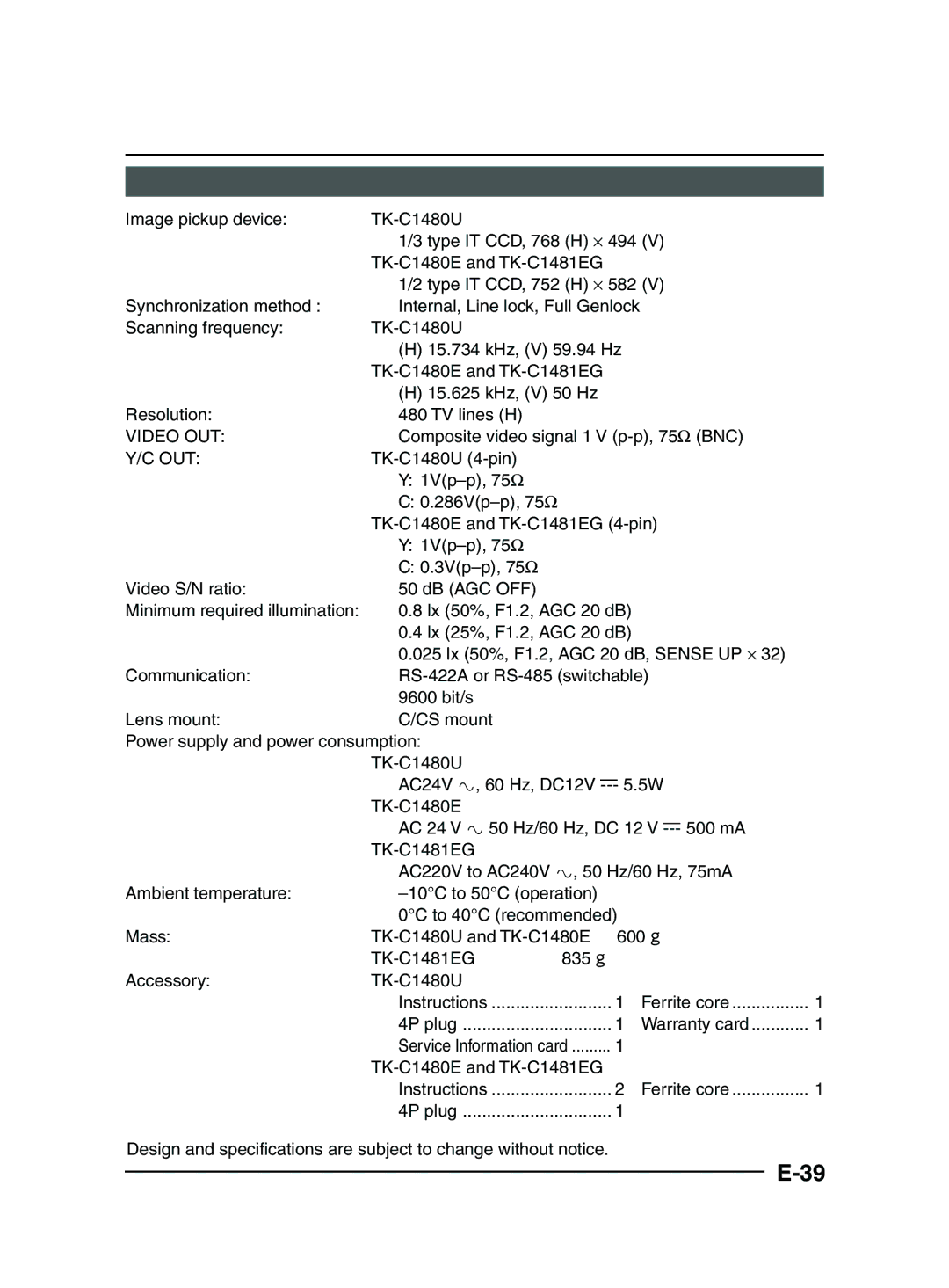 JVC TK-C1481 manual Video OUT, Composite video signal 1 V p-p, 75Ω BNC, Out 