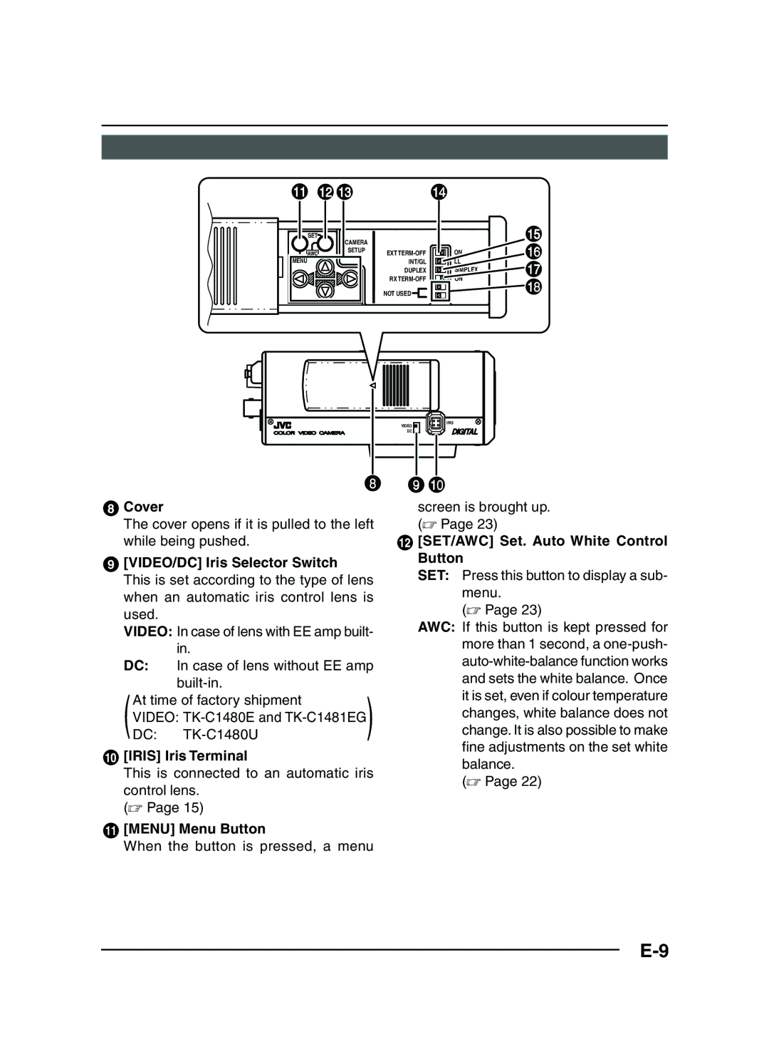 JVC TK-C1481 manual Cover, VIDEO/DC Iris Selector Switch, Iris Iris Terminal, Menu Menu Button 