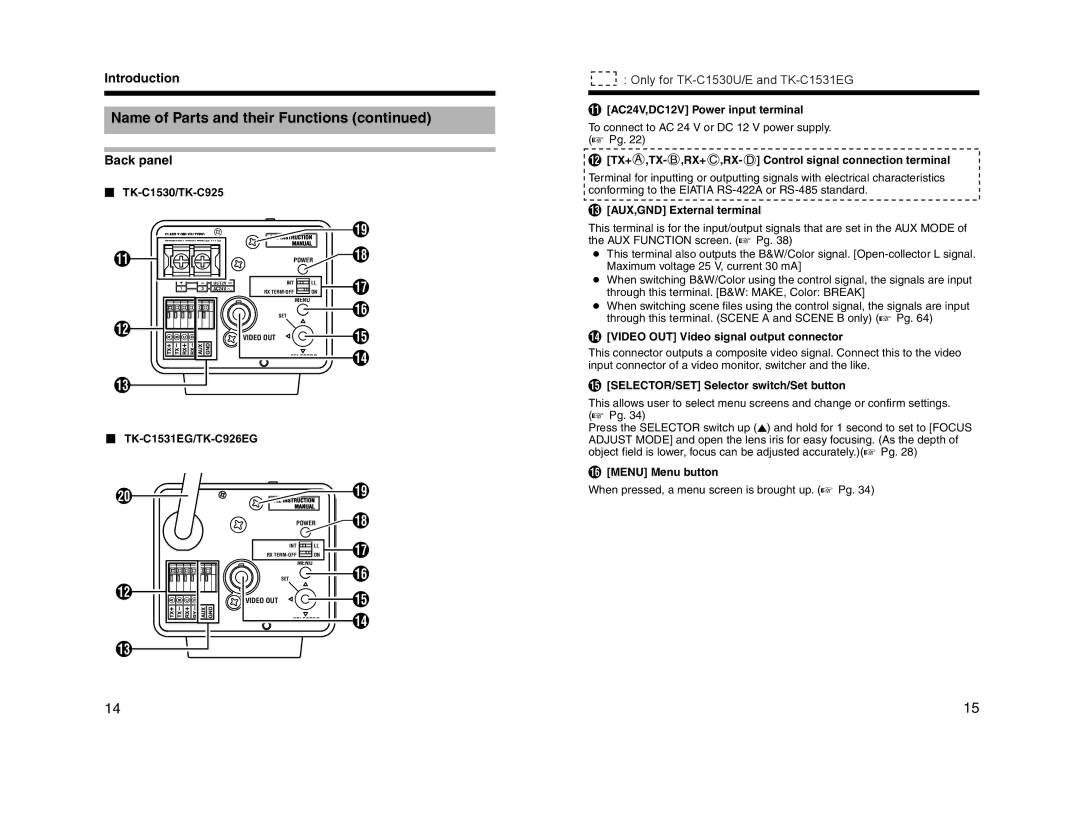 JVC TK-C1531EG, TK-C1530U, TK-C1530E, TK-C926EG, TK-C925U, TK-C925E manual Back panel 