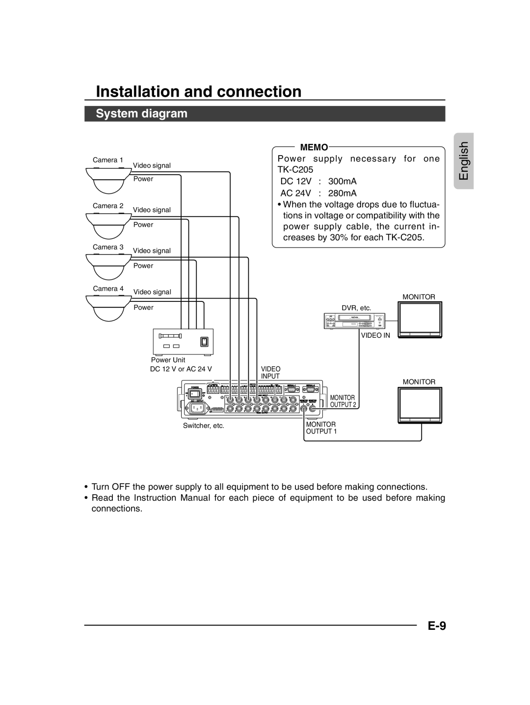 JVC TK-C205 manual Installation and connection, System diagram 