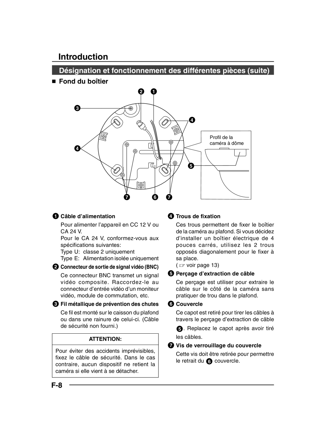 JVC TK-C205 manual Désignation et fonctionnement des différentes pièces suite,  Fond du boîtier 