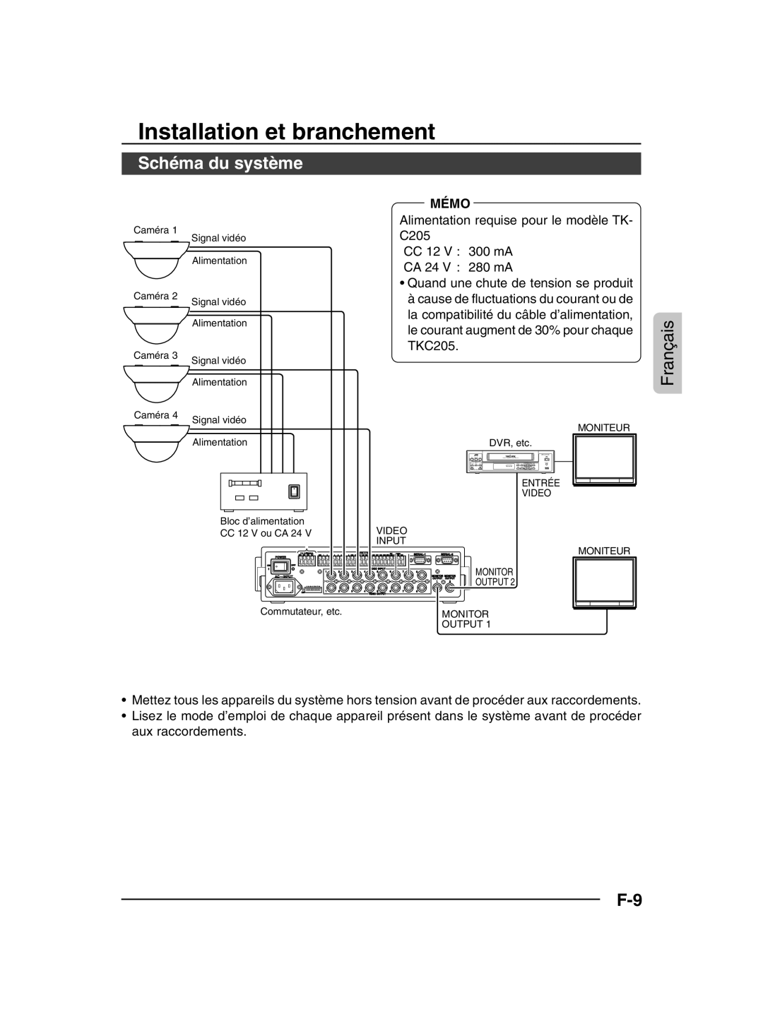 JVC TK-C205 manual Installation et branchement, Schéma du système 