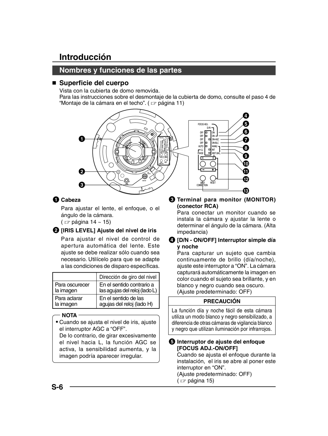 JVC TK-C205 manual Nombres y funciones de las partes,  Superficie del cuerpo 